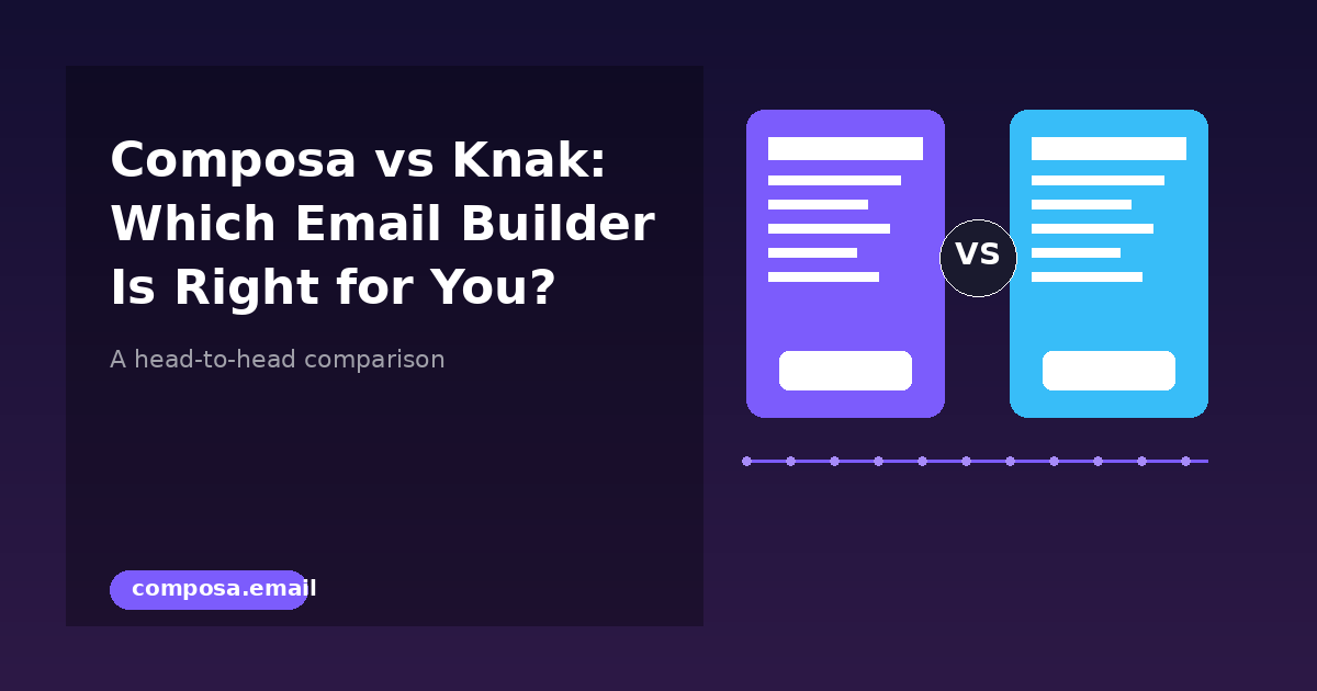 Composa vs Knak: Which Enterprise Email Template Builder Is Right for Your Team?
