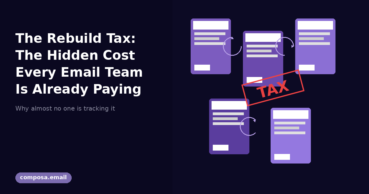 The Rebuild Tax: The Hidden Cost Every Email Team Is Already Paying